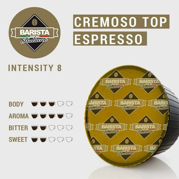Italian Dolce Gusto Large Latte Pod Bundle 80 Pods